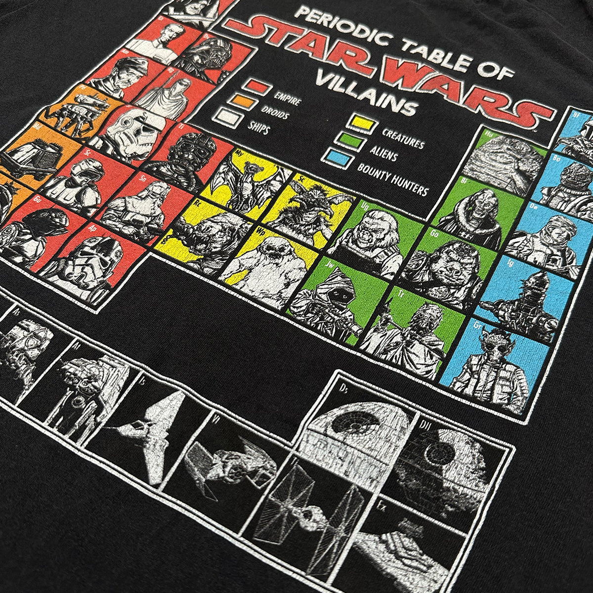 Star War Periodic Table Tee
